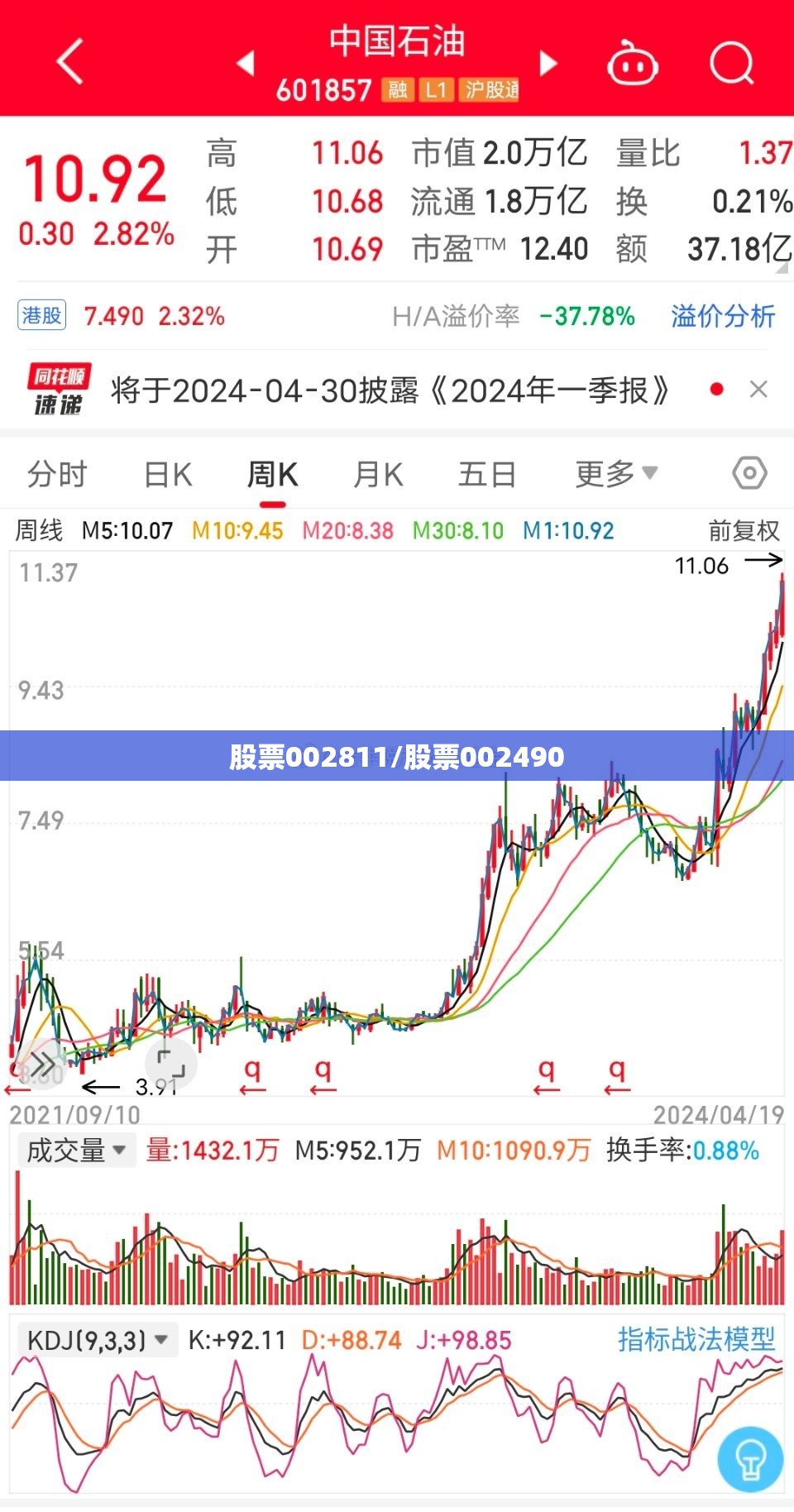股票002811/股票002490 股票002811/股票002490