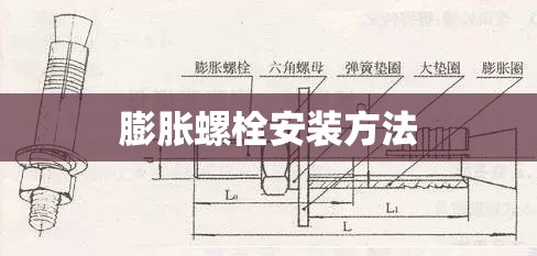 膨胀螺栓安装方法(墙上安装膨胀螺丝视频)