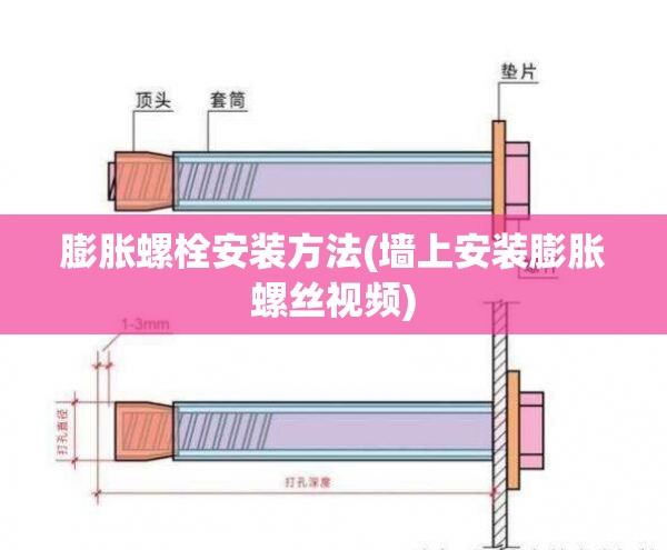 膨胀螺栓安装方法(墙上安装膨胀螺丝视频) 膨胀螺栓安装方法(墙上安装膨胀螺丝视频)