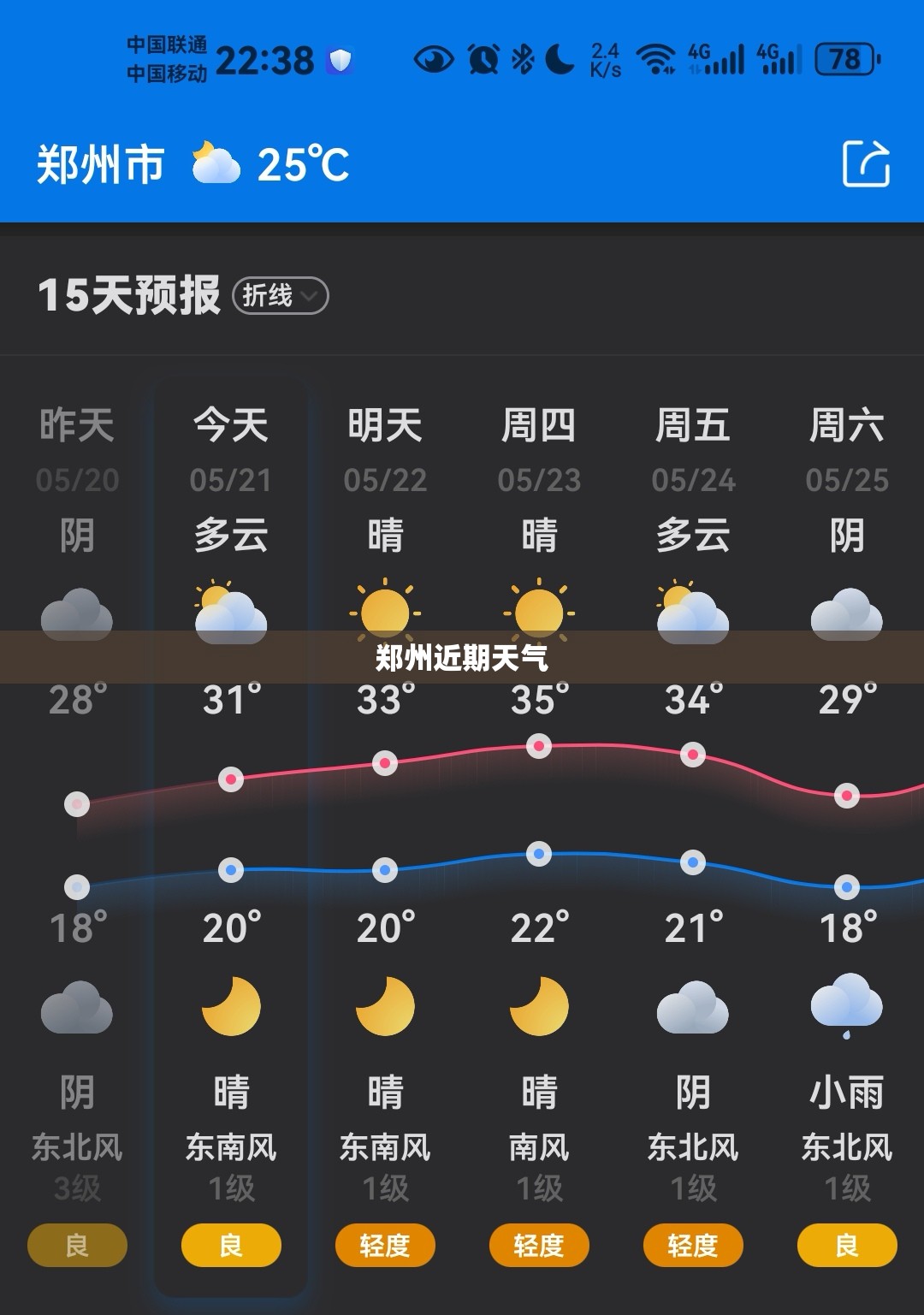 郑州近期天气/郑州近期天气预报七天查询 郑州近期天气/郑州近期天气预报七天查询