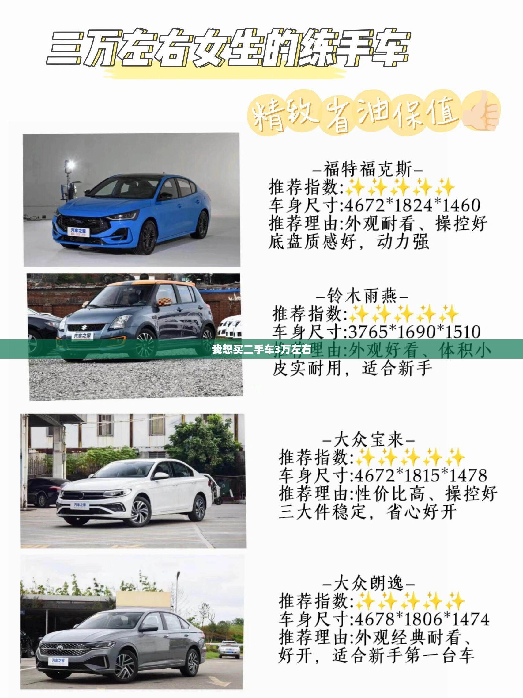 我想买二手车3万左右/我想买二手车6万到7万 我想买二手车3万左右/我想买二手车6万到7万