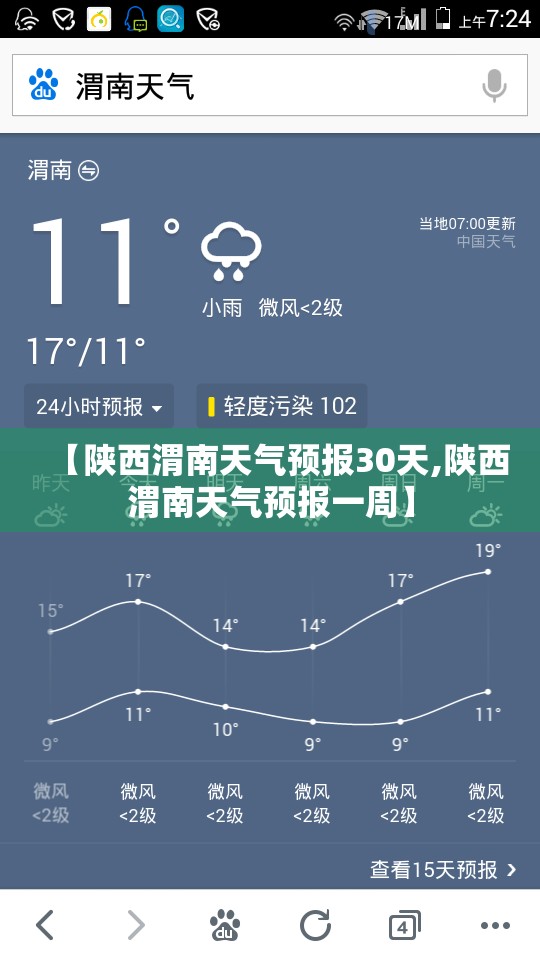 【陕西渭南天气预报30天,陕西渭南天气预报一周】