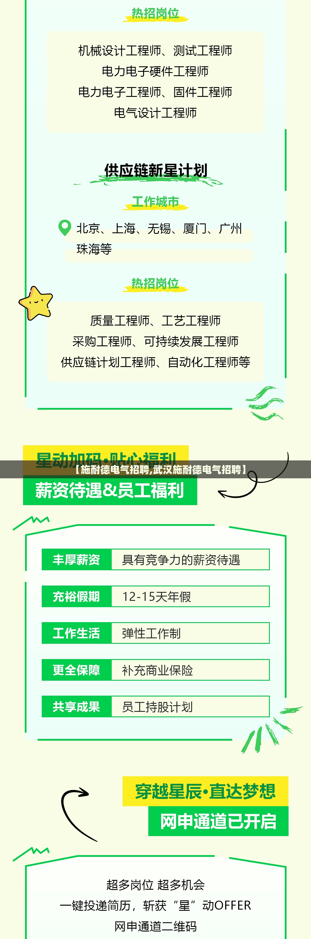 【施耐德电气招聘,武汉施耐德电气招聘】 【施耐德电气招聘,武汉施耐德电气招聘】