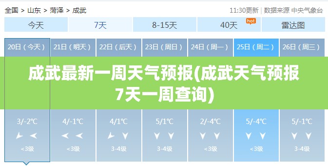 成武最新一周天气预报(成武天气预报7天一周查询) 成武最新一周天气预报(成武天气预报7天一周查询)