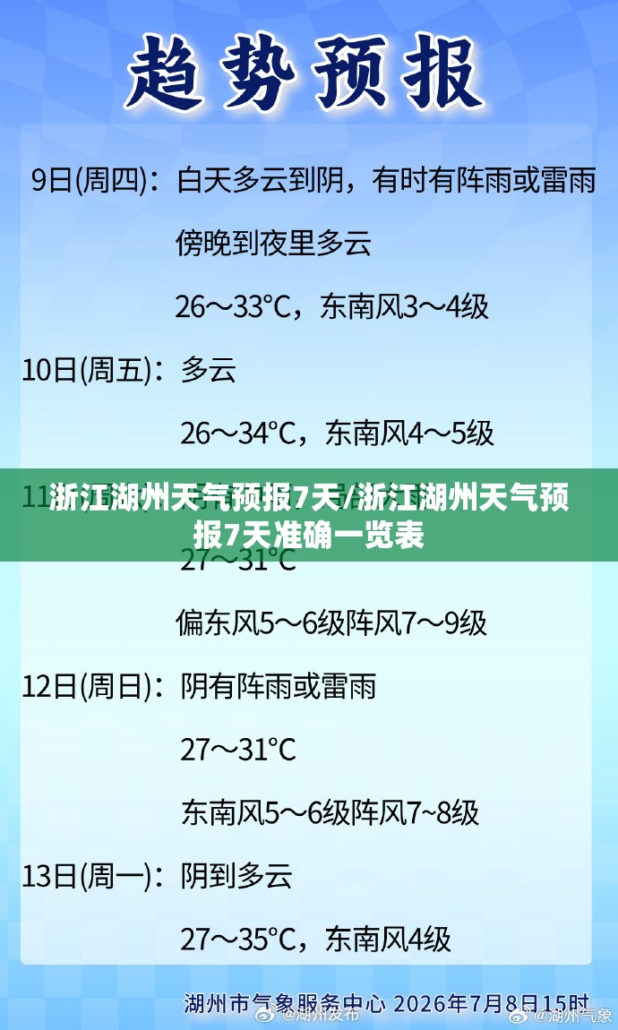 浙江湖州天气预报7天/浙江湖州天气预报7天准确一览表 浙江湖州天气预报7天/浙江湖州天气预报7天准确一览表