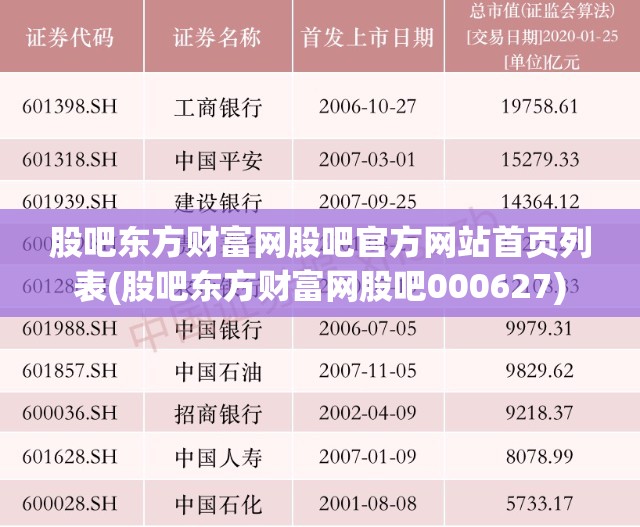 股吧东方财富网股吧官方网站首页列表(股吧东方财富网股吧000627) 股吧东方财富网股吧官方网站首页列表(股吧东方财富网股吧000627)