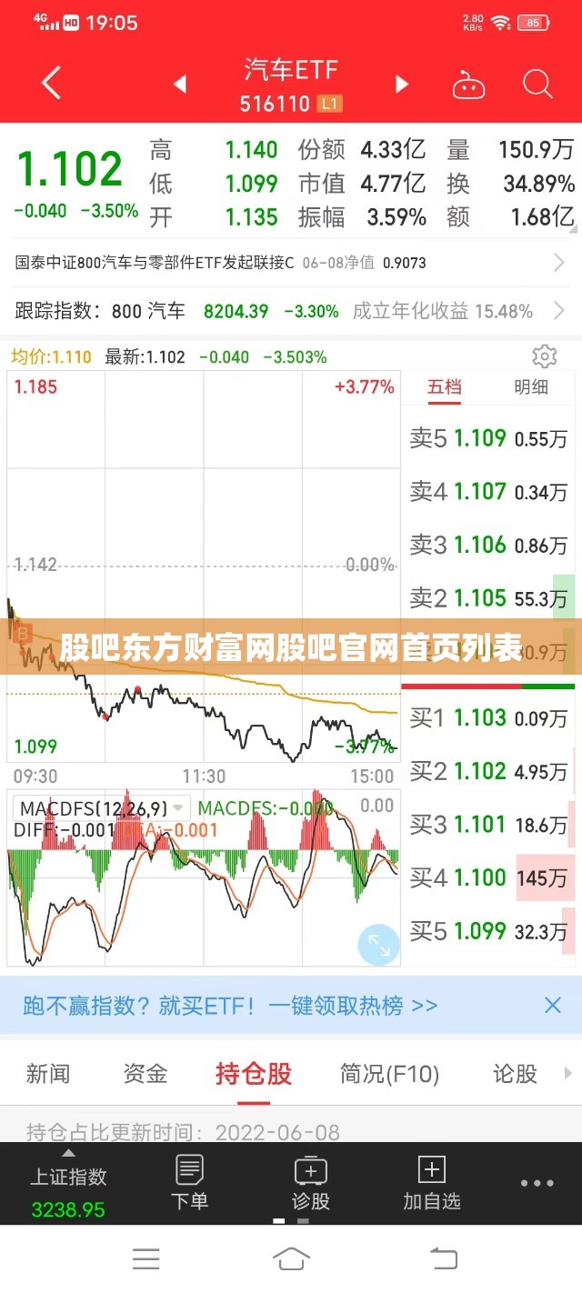 股吧东方财富网股吧官方网站首页列表(股吧东方财富网股吧000627)