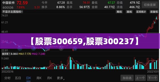 【股票300659,股票300237】