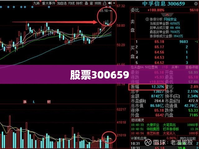 【股票300659,股票300237】 【股票300659,股票300237】