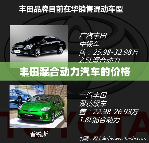 丰田混合动力汽车的费用/丰田混合动力汽车的费用是多少