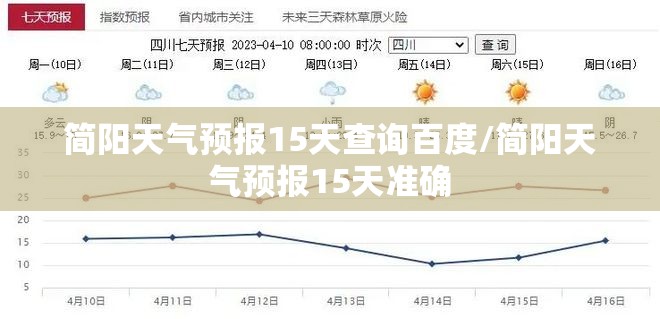 简阳天气预报15天查询百度/简阳天气预报15天准确