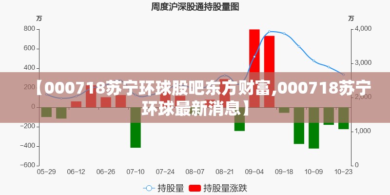 【000718苏宁环球股吧东方财富,000718苏宁环球最新消息】