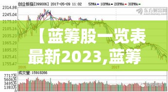 【蓝筹股一览表最新2023,蓝筹股龙头股一览表】 【蓝筹股一览表最新2023,蓝筹股龙头股一览表】