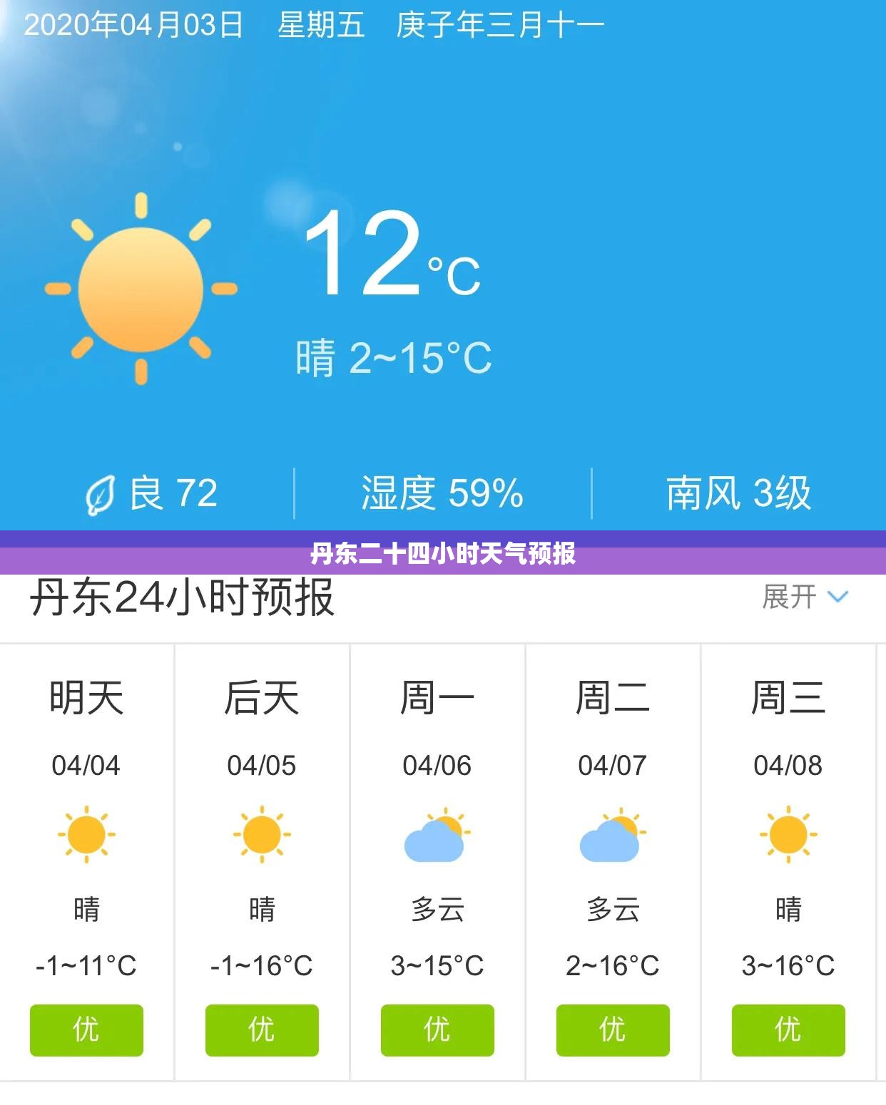 丹东二〖Fourteen〗、小时天气预报(丹东市区今天24小时实时天气预报)