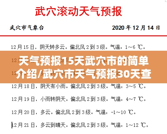 天气预报15天武穴市的简单介绍/武穴市天气预报30天查询 天气预报15天武穴市的简单介绍/武穴市天气预报30天查询