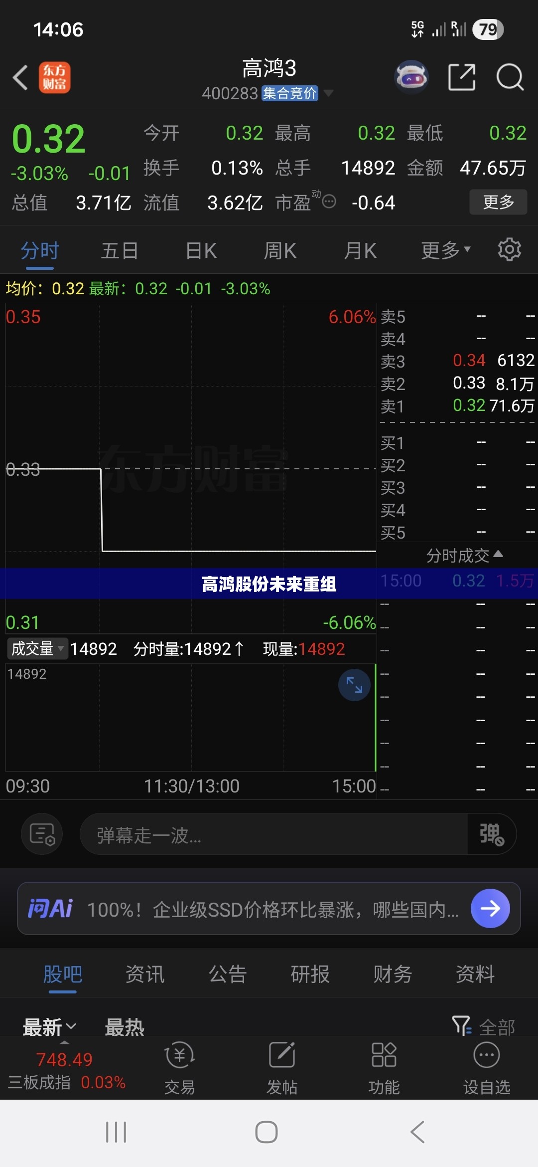 高鸿股份未来重组(高鸿股份未来重组最新消息)