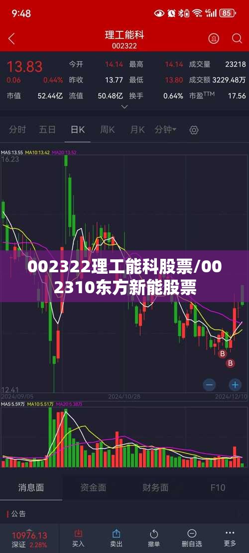 002322理工能科股票/002310东方新能股票