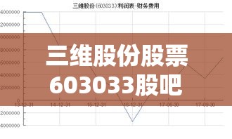 三维股份股票603033股吧/三维通信股吧资金流向
