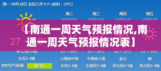【南通一周天气预报情况,南通一周天气预报情况表】