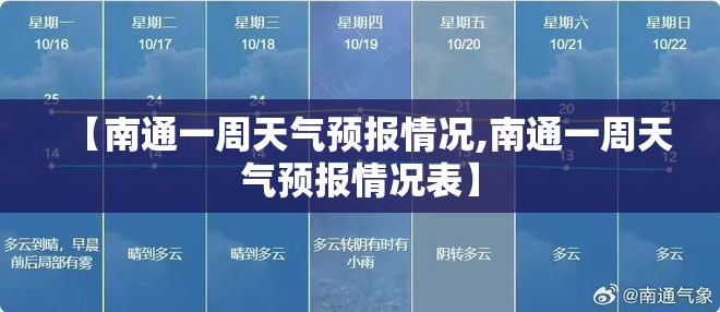 【南通一周天气预报情况,南通一周天气预报情况表】 【南通一周天气预报情况,南通一周天气预报情况表】