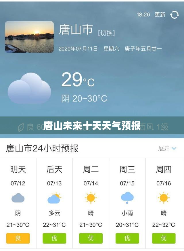 【唐山未来十天天气预报,唐山未来40天天气预报查询】 【唐山未来十天天气预报,唐山未来40天天气预报查询】