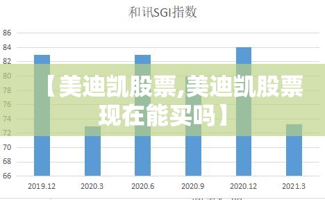 【美迪凯股票,美迪凯股票现在能买吗】
