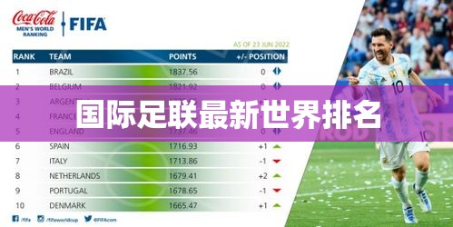 【世界足联最新世界排名,世界足联最新世界排名前100】