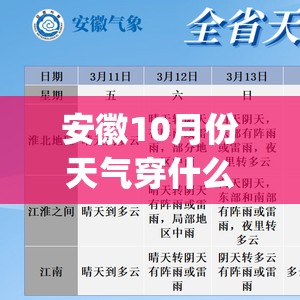安徽10月份天气穿什么衣服(安徽9月份穿什么衣服合适)