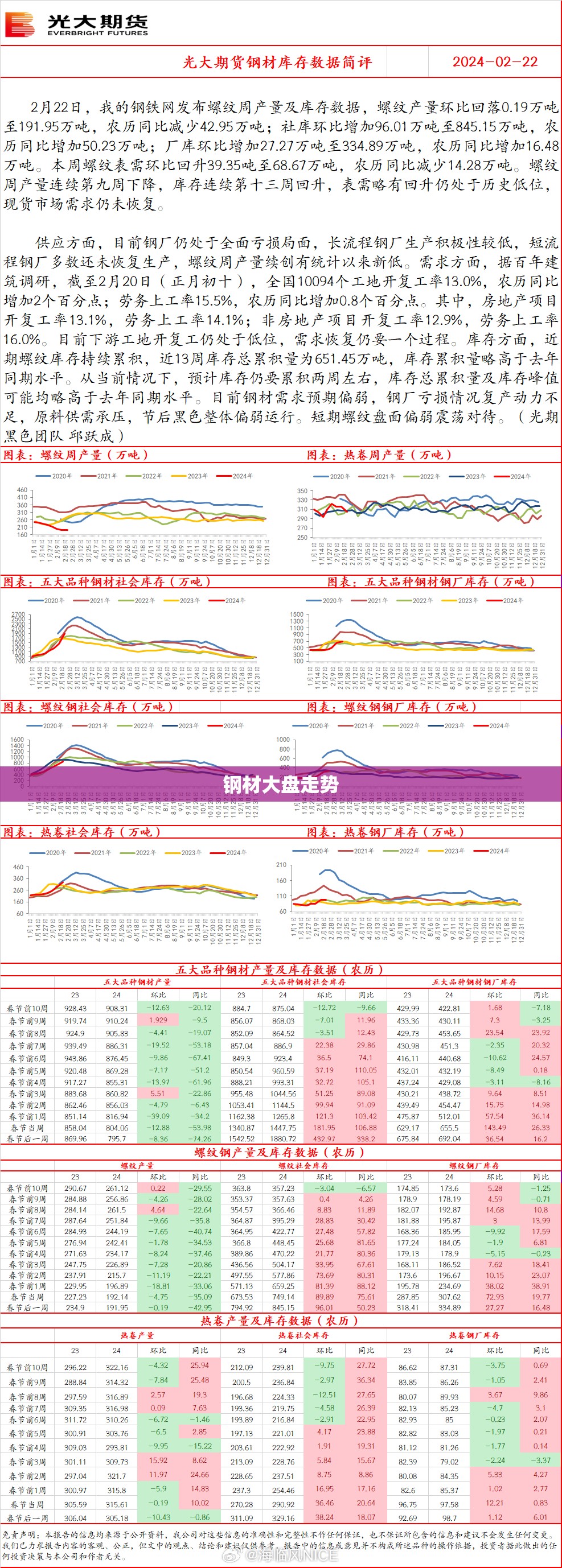 太平洋证券交易软件(太平洋证券APP怎么下载) 太平洋证券交易软件(太平洋证券APP怎么下载)