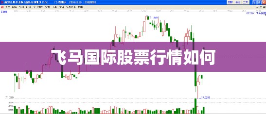 飞马世界股票行情如何/飞马世界 新浪股票实时行情