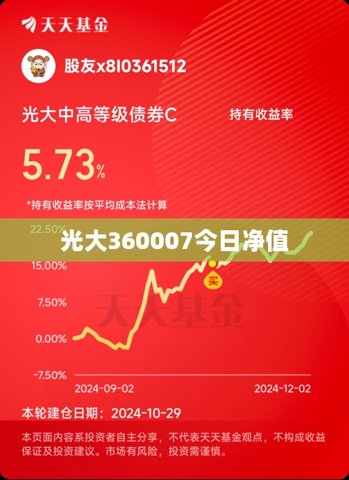 光大360007今日净值(光大360007今日净值1) 光大360007今日净值(光大360007今日净值1)