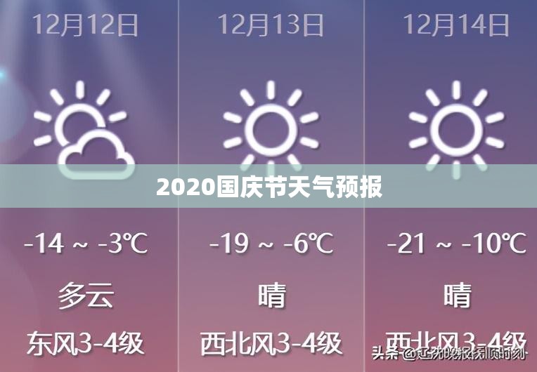 2020国庆节天气预报(2026国庆节天气预报穿衣搭配)