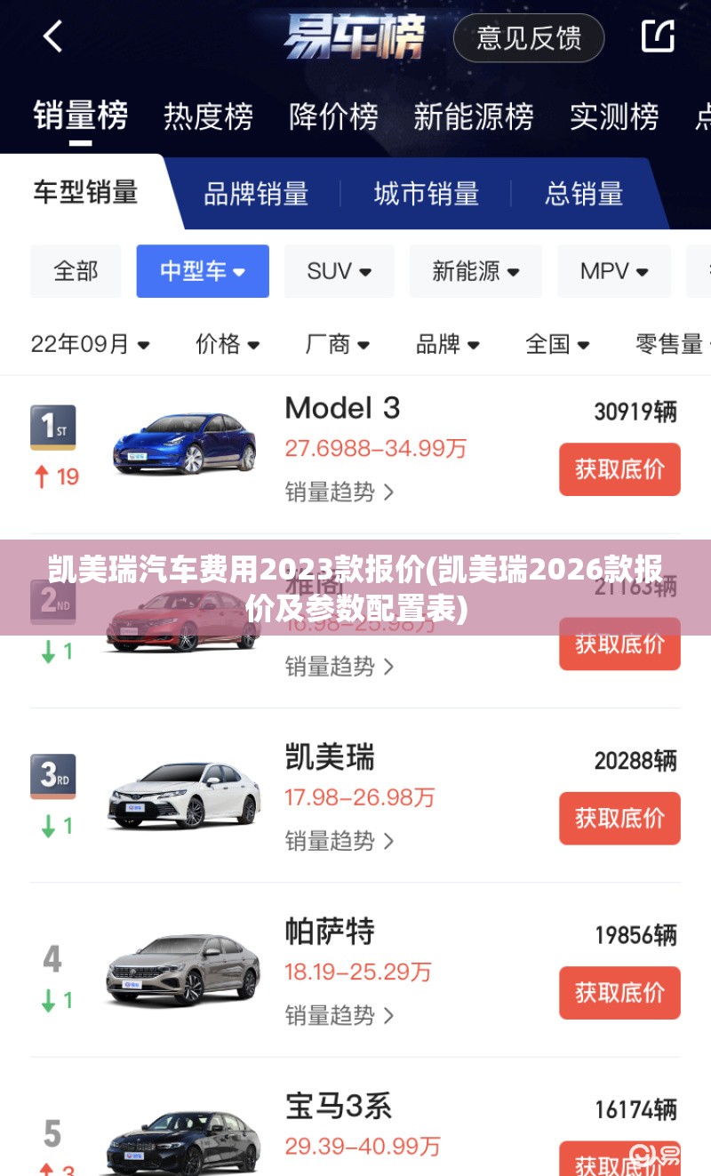 凯美瑞汽车费用2023款报价(凯美瑞2026款报价及参数配置表)