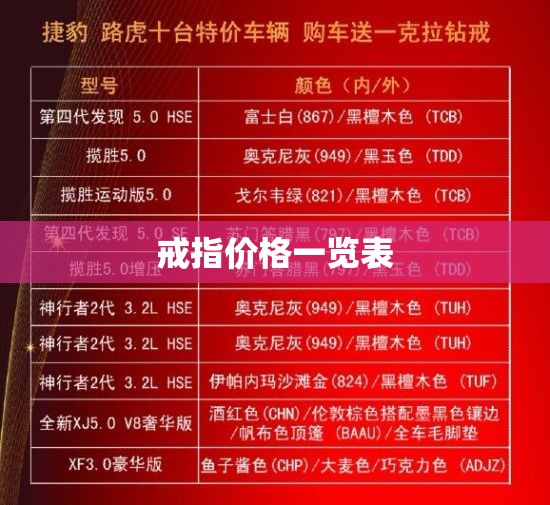 【戒指费用一览表,戒指费用一般是多少】 【戒指费用一览表,戒指费用一般是多少】