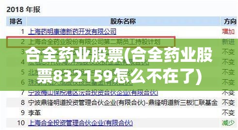 合全药业股票(合全药业股票832159怎么不在了)