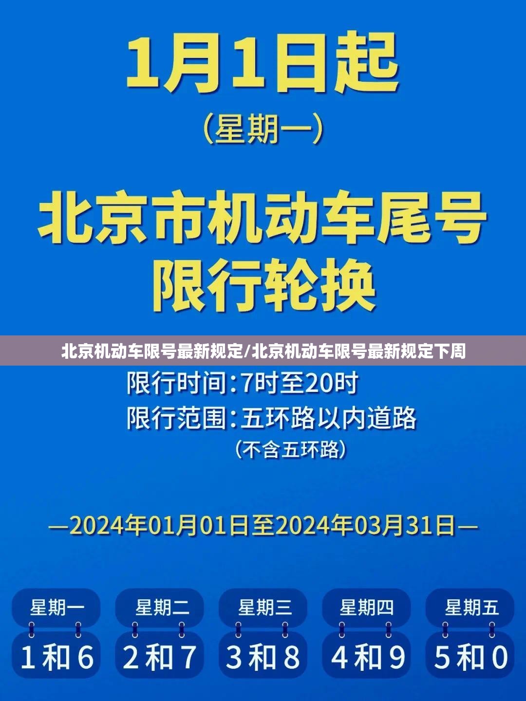 北京机动车限号最新规定/北京机动车限号最新规定下周