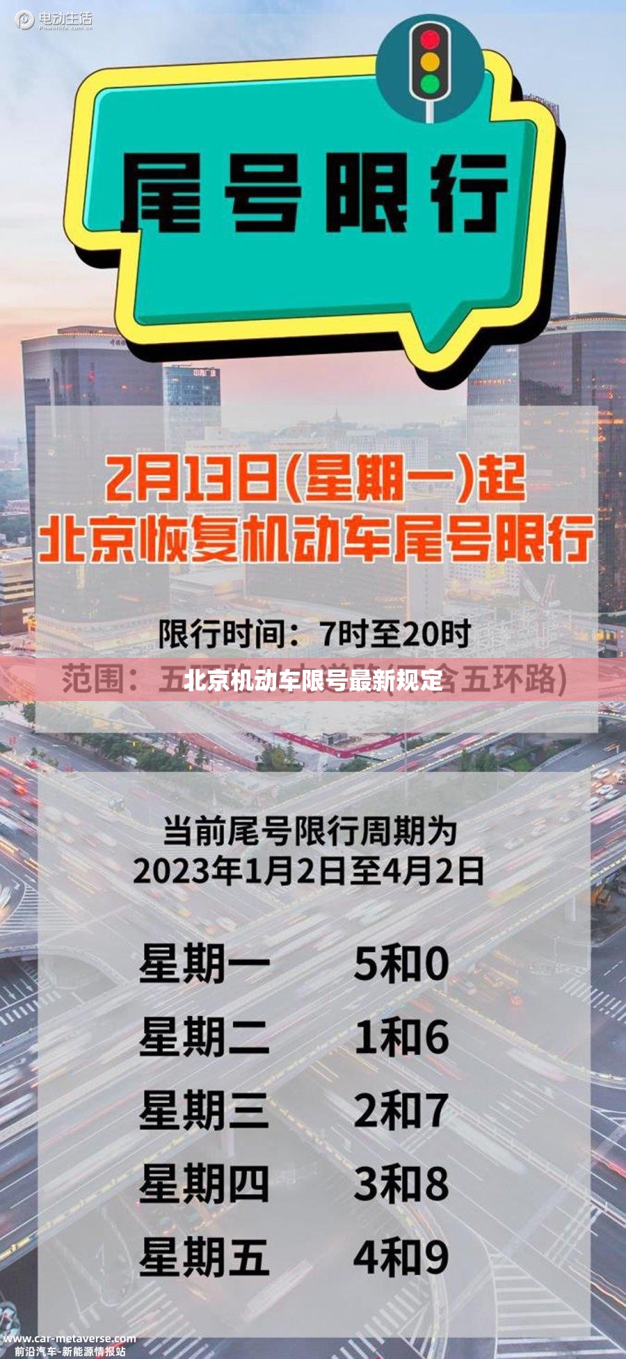 北京机动车限号最新规定/北京机动车限号最新规定下周