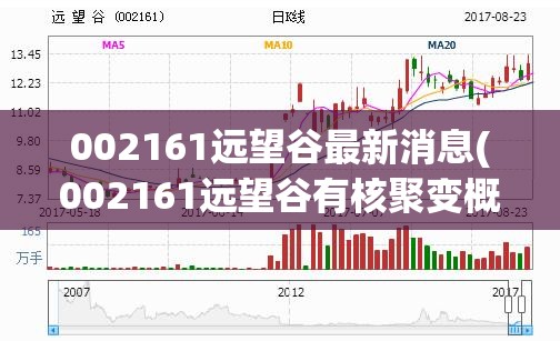 002161远望谷最新消息(002161远望谷有核聚变概念吗)