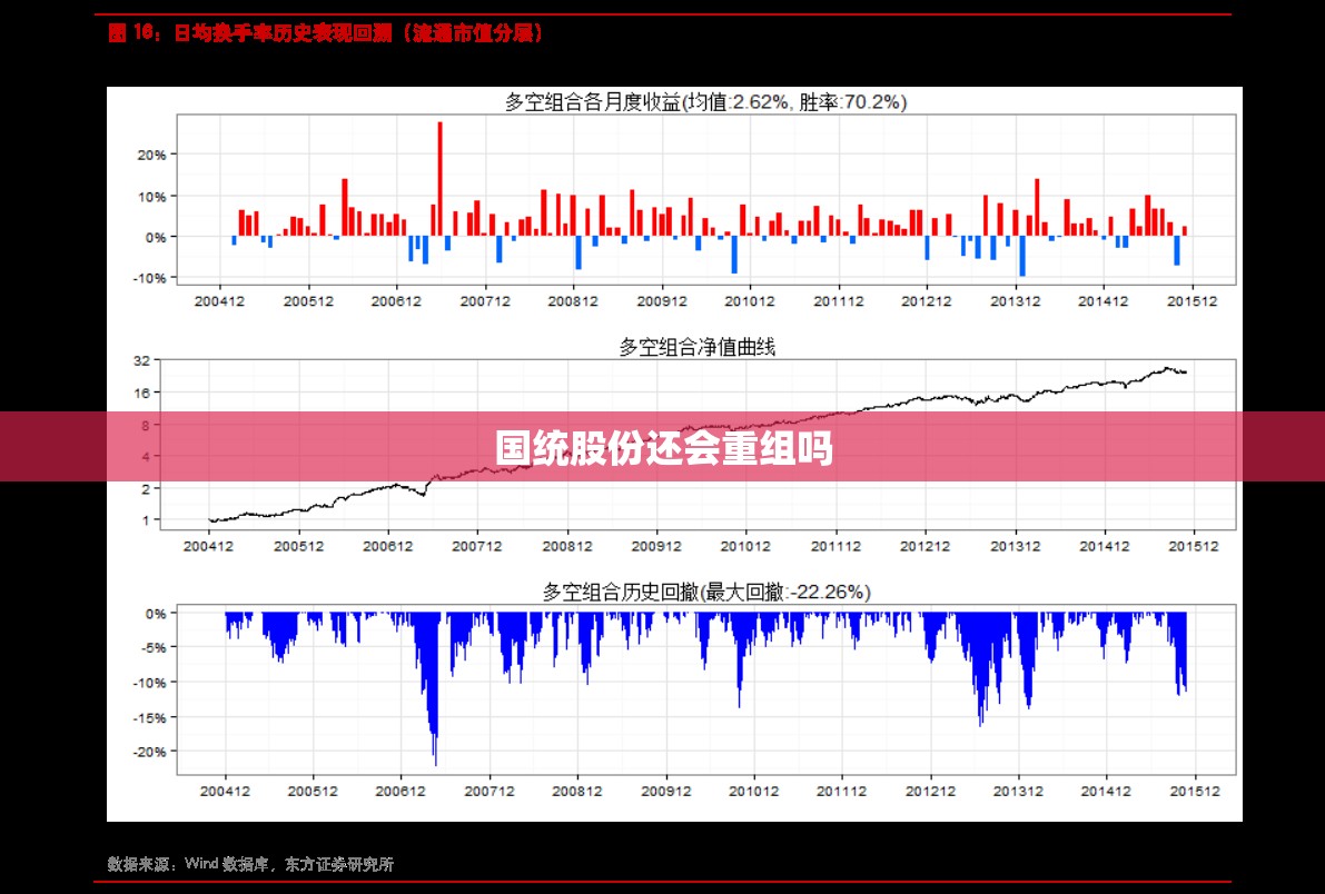 【国统股份还会重组吗,国统股份并入中国建材了吗】