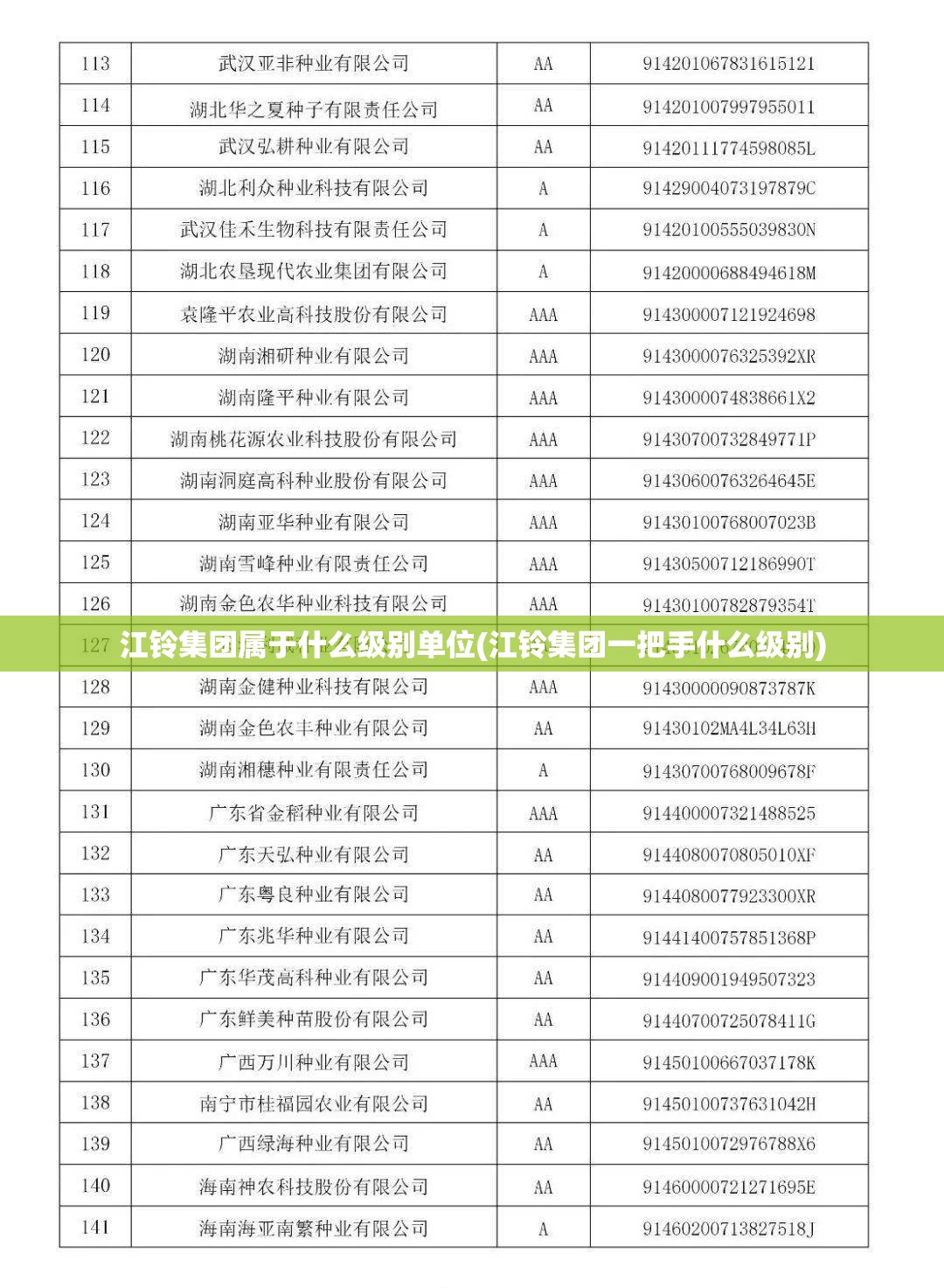 江铃集团属于什么级别单位(江铃集团一把手什么级别)