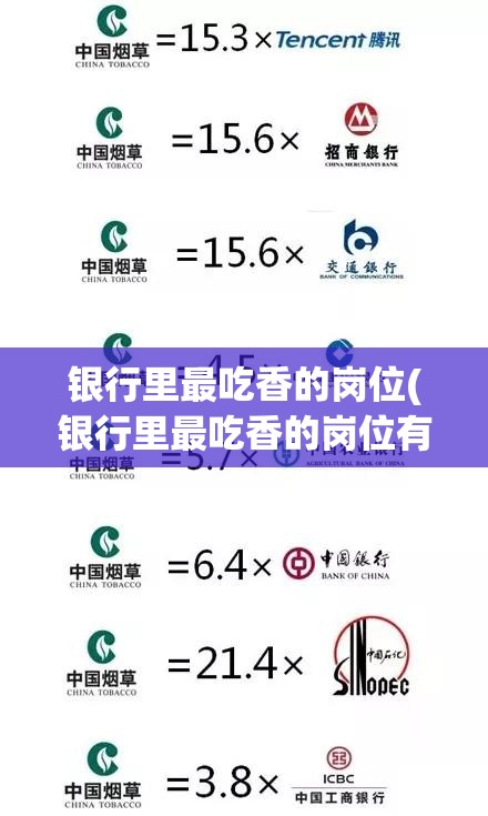 银行里最吃香的岗位(银行里最吃香的岗位有哪些) 银行里最吃香的岗位(银行里最吃香的岗位有哪些)