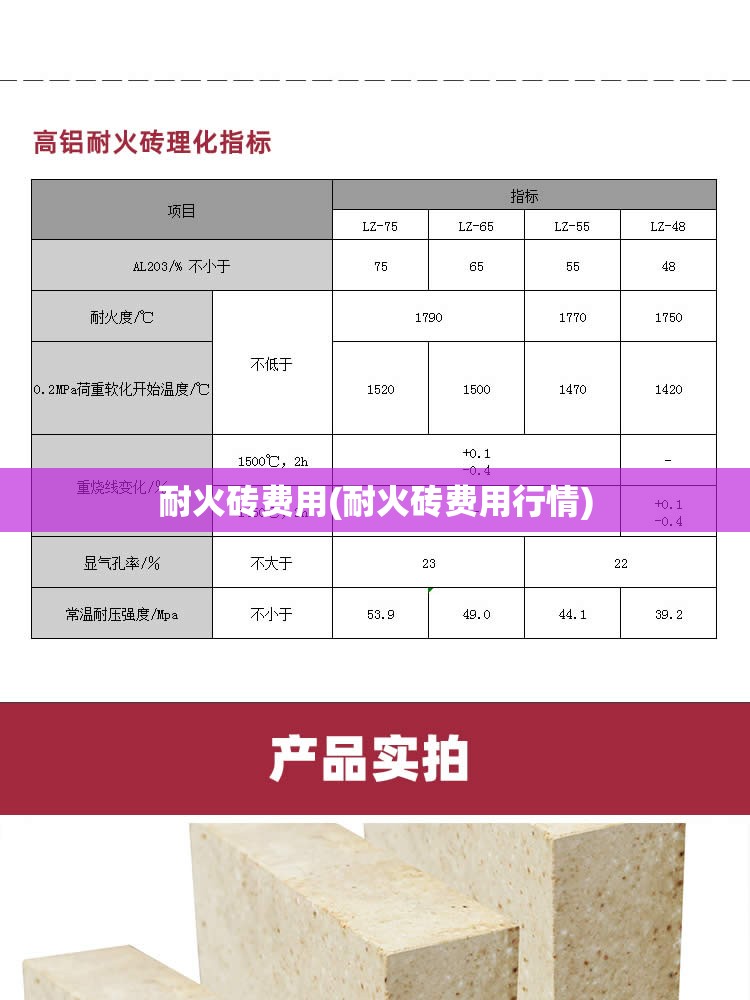 耐火砖费用(耐火砖费用行情)