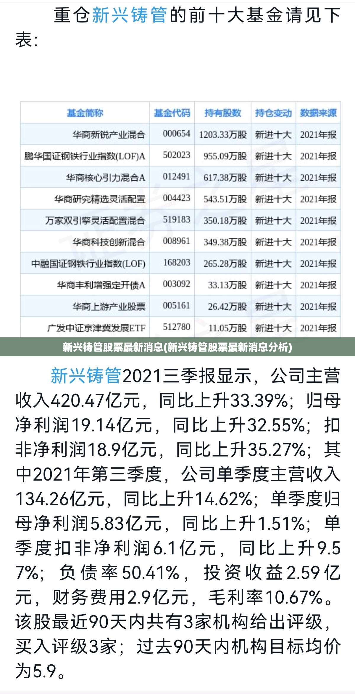 新兴铸管股票最新消息(新兴铸管股票最新消息分析)