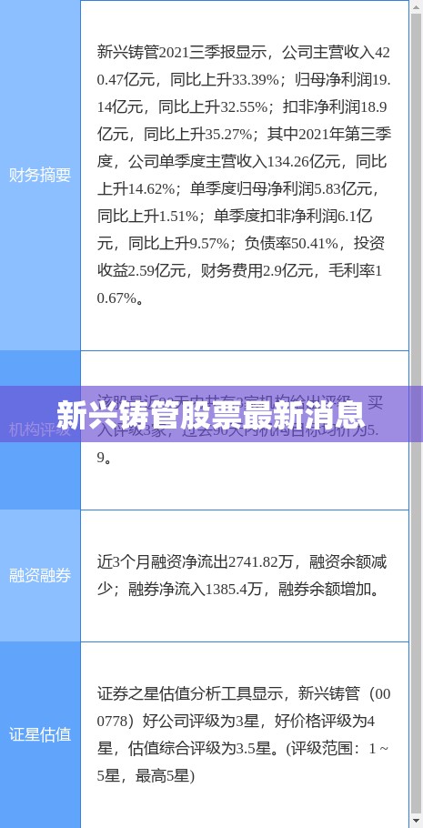 新兴铸管股票最新消息(新兴铸管股票最新消息分析)