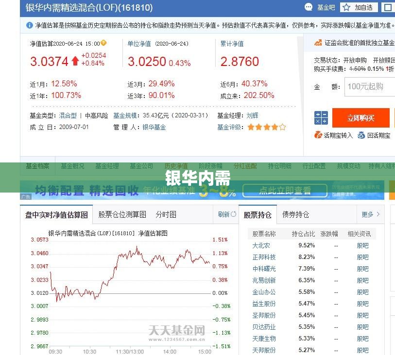 【银华内需,银华内需精选混合】 【银华内需,银华内需精选混合】