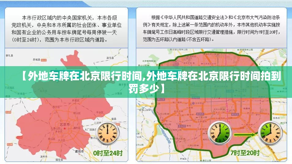 【外地车牌在北京限行时间,外地车牌在北京限行时间拍到罚多少】