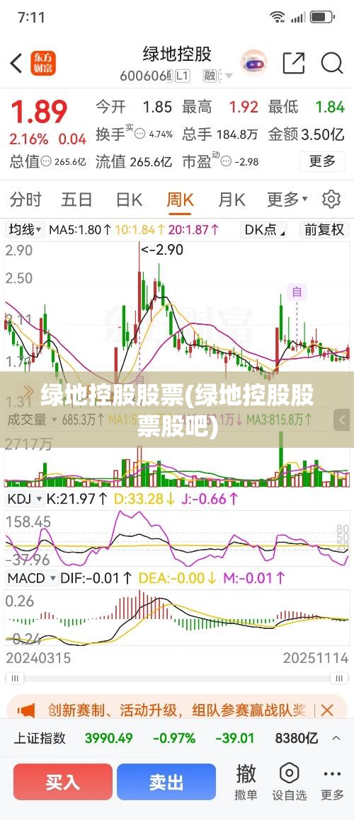 绿地控股股票(绿地控股股票股吧)