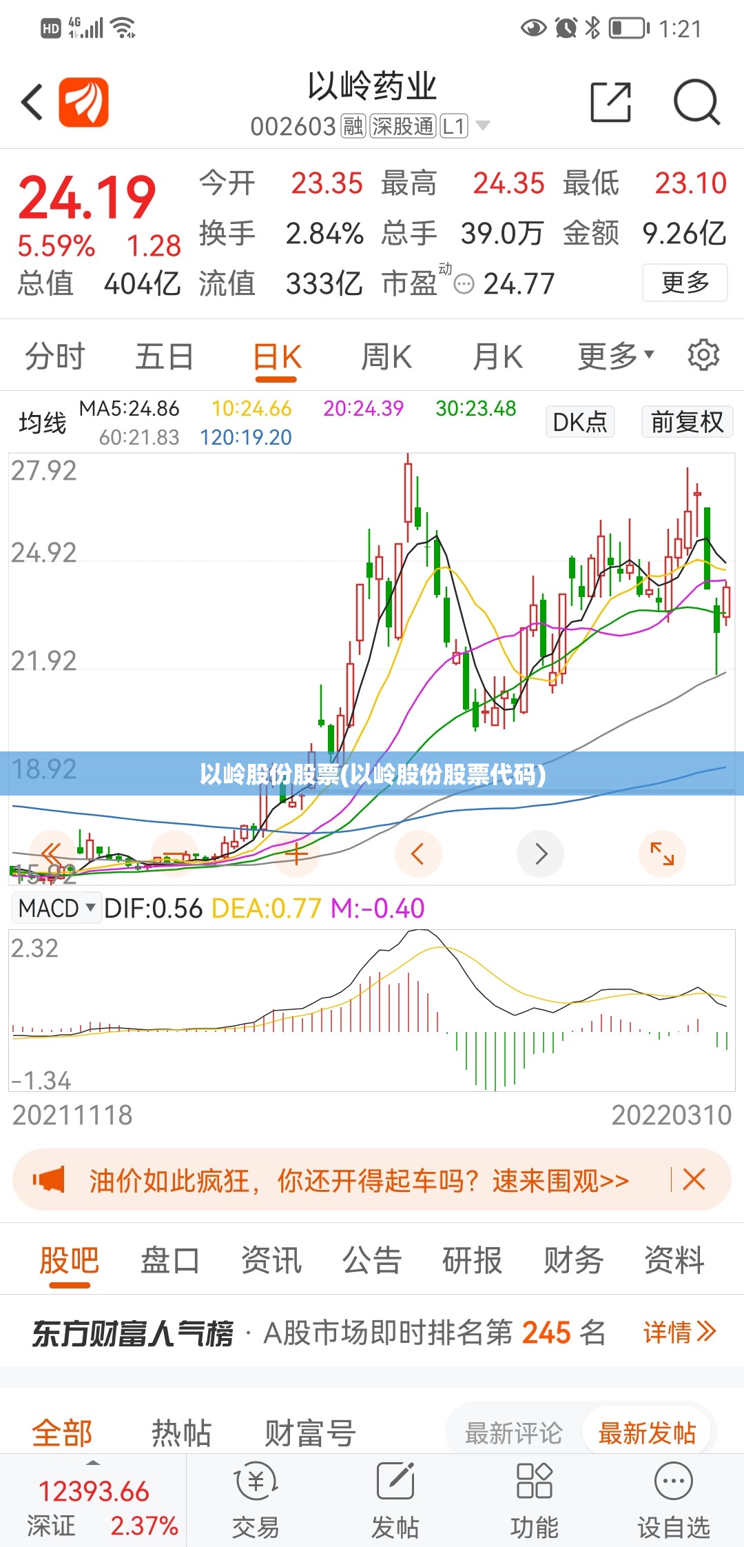 【160222今天最新净值,160222今天净值和估值对比】 【160222今天最新净值,160222今天净值和估值对比】