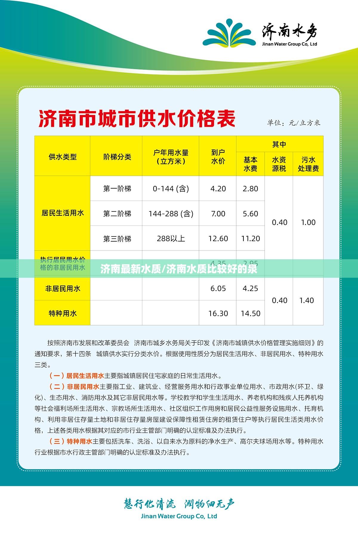 济南最新水质/济南水质比较好的泉