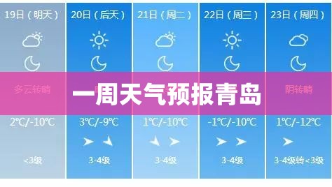 一周天气预报青岛/青岛一周天天气预报 一周天气预报青岛/青岛一周天天气预报